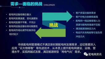配電物聯網技術發(fā)展構想 計算機系統(tǒng)集成的創(chuàng)新融合與未來路徑